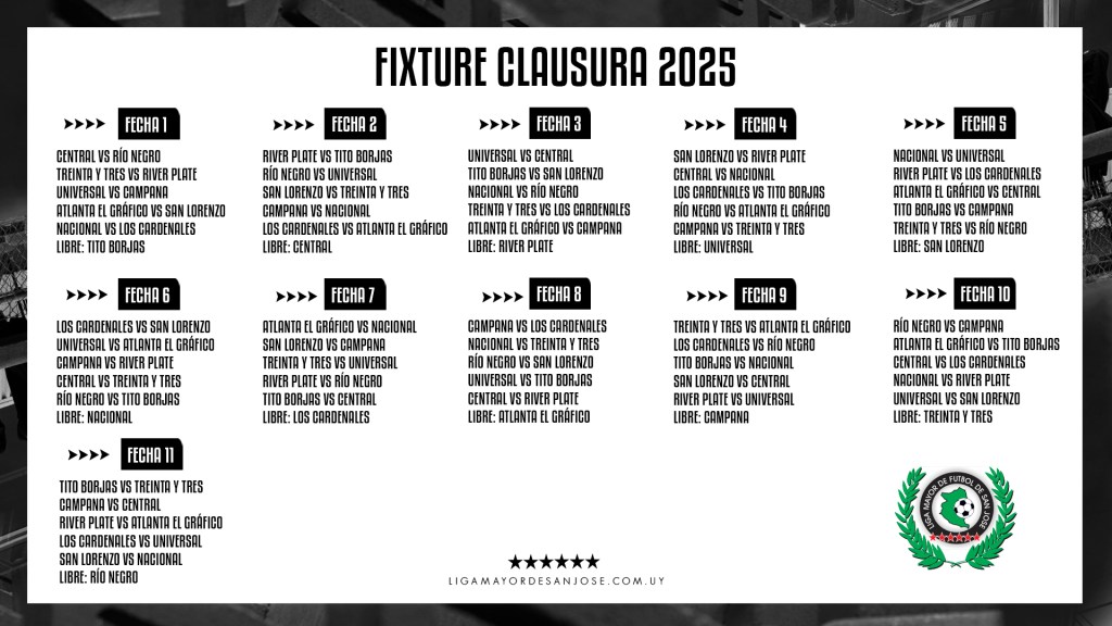 Programación Torneo Clausura – Fecha&nbsp;4